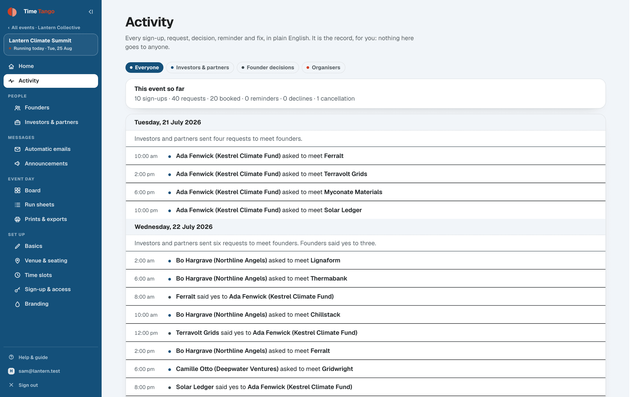 The activity timeline: dated entries reading who asked to meet whom, and who said yes