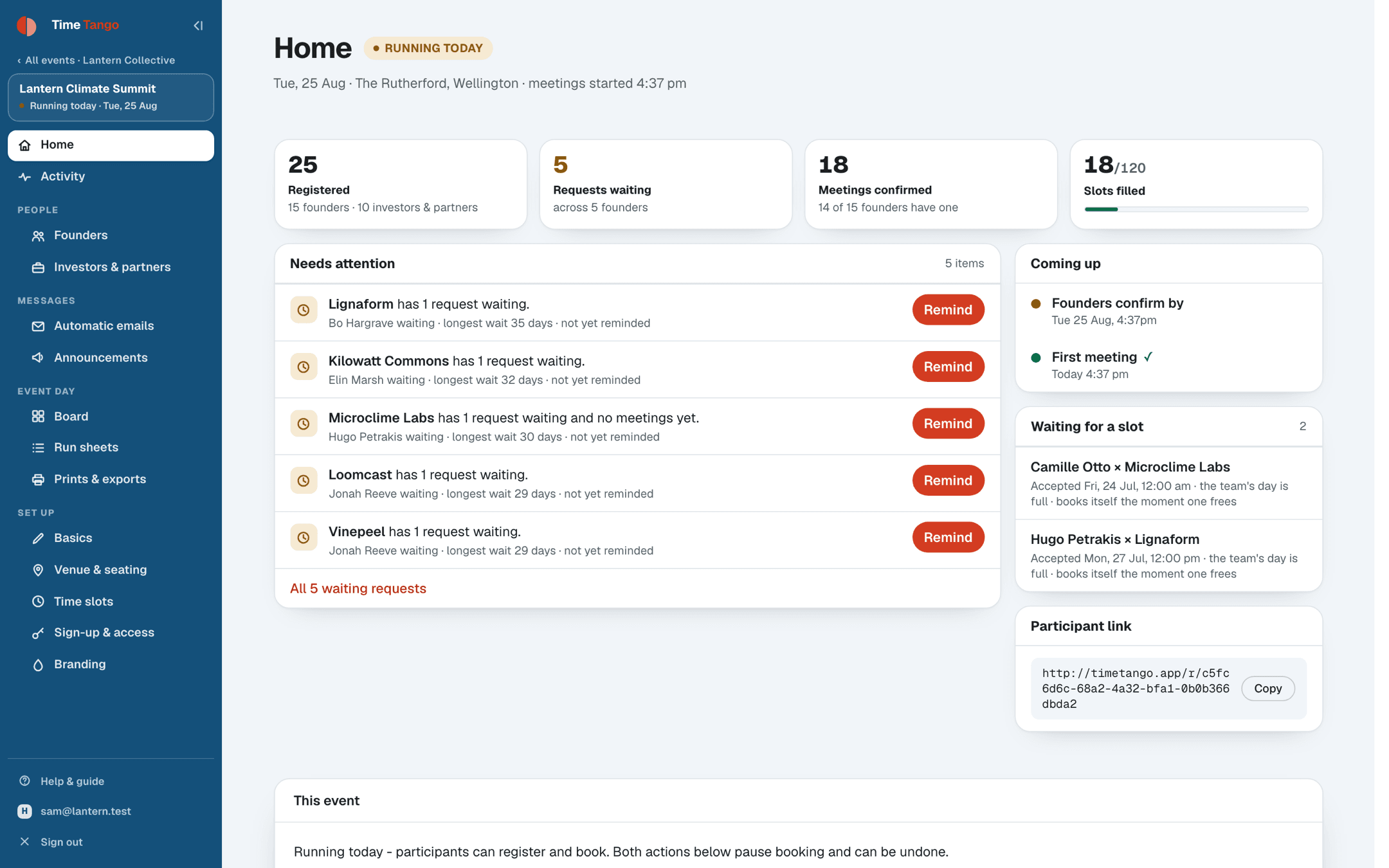 The organiser's home screen: registered, requests waiting, meetings confirmed, and a list of who is still waiting with a Remind button beside each one