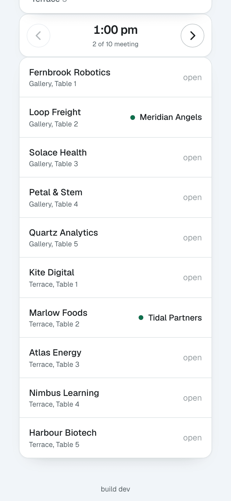 The event day board on a phone: live meeting grid with confirmed and open slots